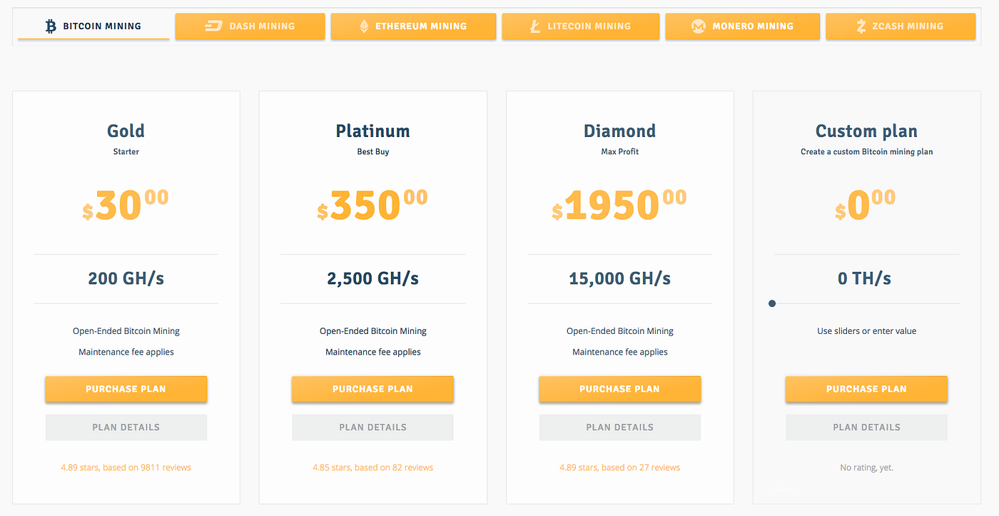 Mining cryptocurrency investment — 30% to 50% ROI | by Luciano Giavedoni |  Investment Journey | Medium