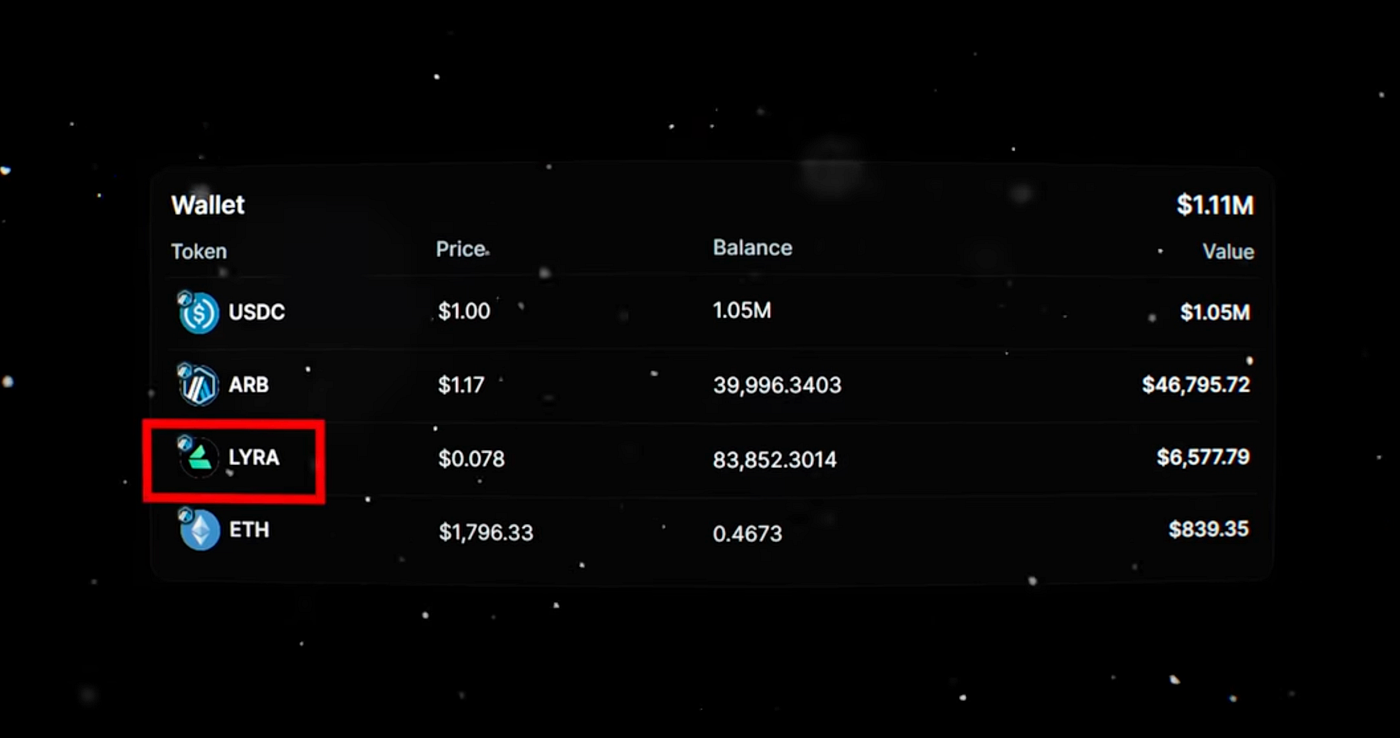 I Discovered What Crypto Millionaires Are Investing In (The Next 100x  Altcoins) | by Crypto Unfiltered | Medium