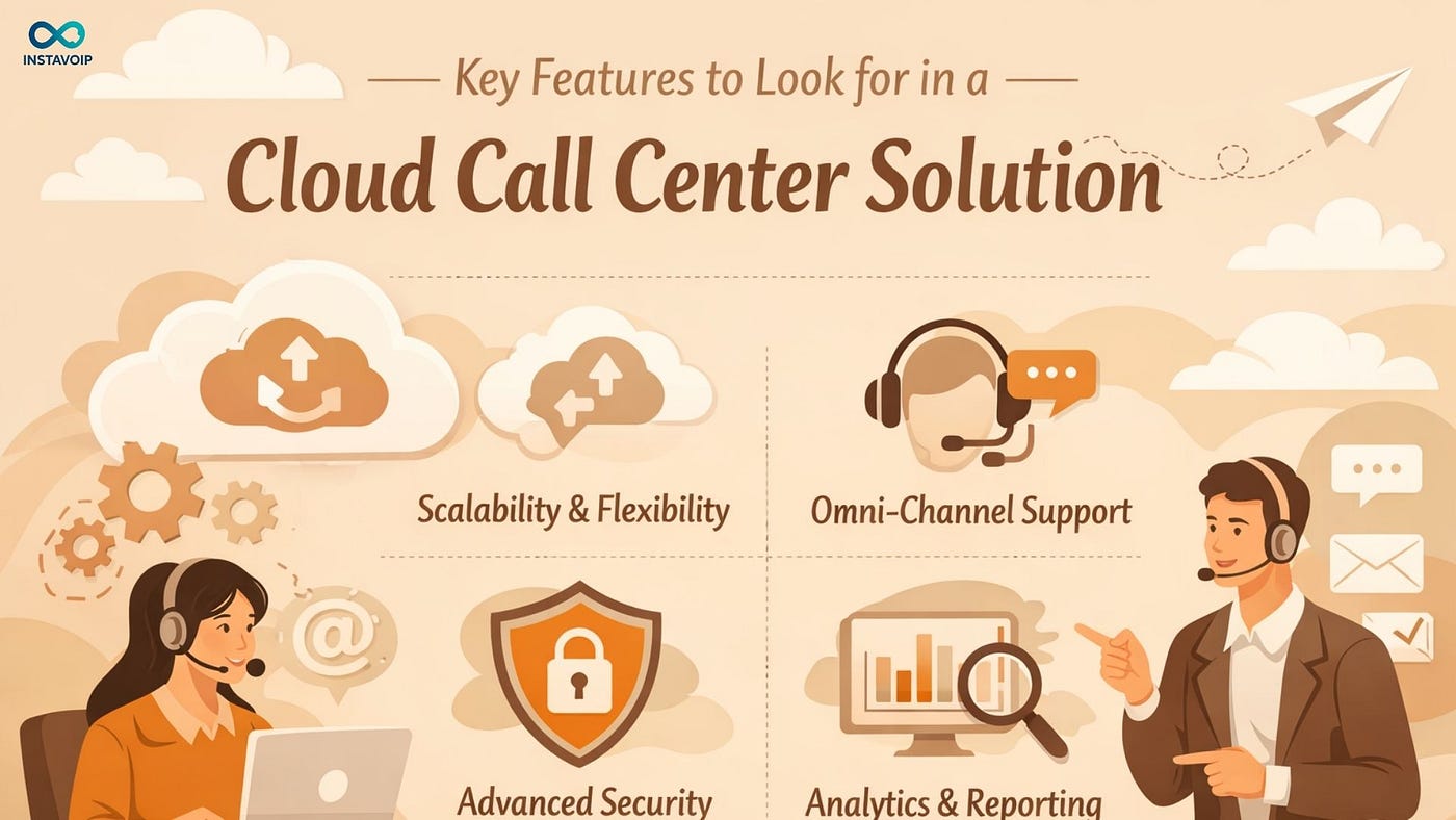 Key features to look for in a Cloud Call Center Solution
