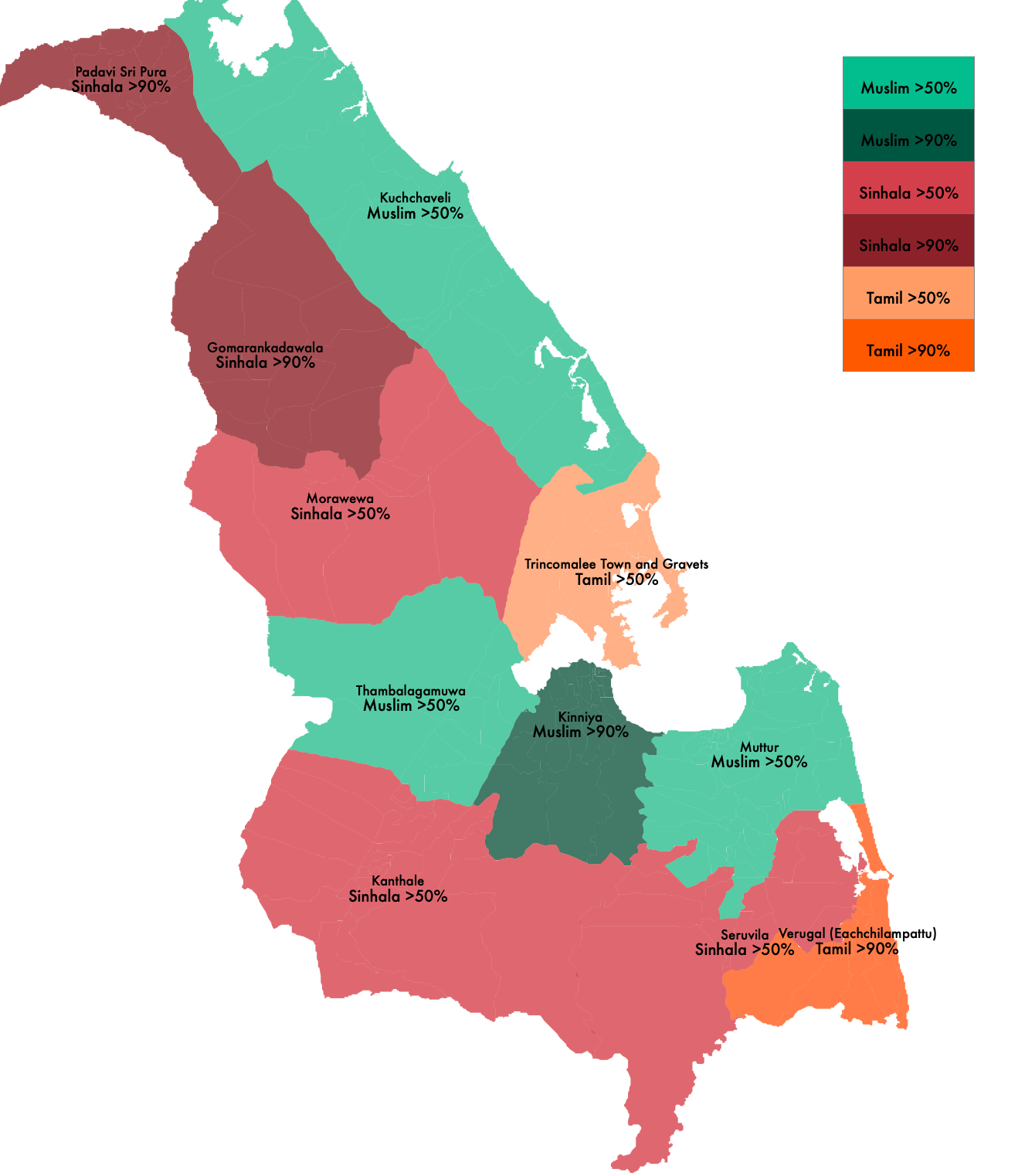 Multi-Ethnic Sri Lanka. Some Visualizations