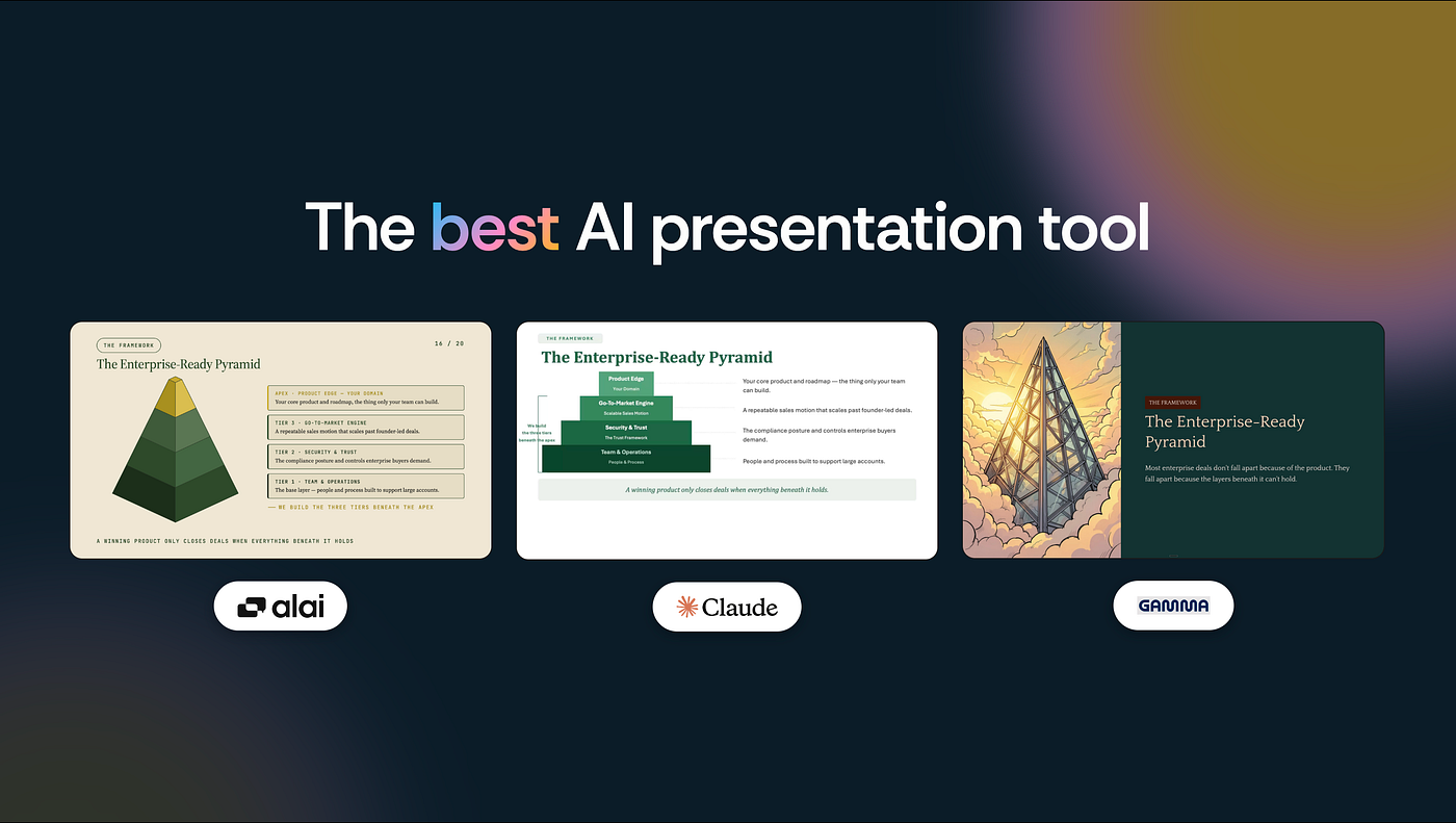Deep dive into the best AI presentation tools (June 2026)