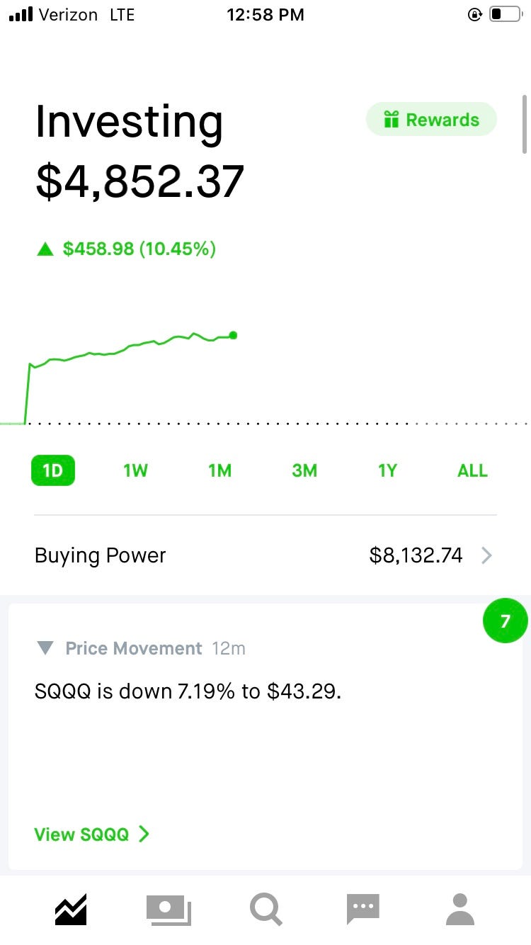 How I Turned $2,250 Into $10,000 Trading Equity Options | by Michael X  Christopher | DataDrivenInvestor