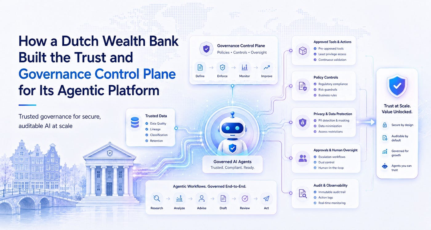 02 — Use Cases for Wealth Relationship Managers: How a Dutch Wealth Bank Built the Trust and…