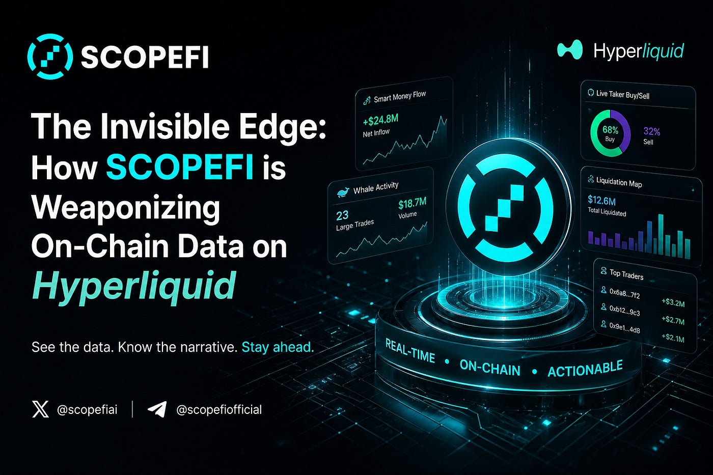The Invisible Edge: How ScopeFi is Weaponizing On-Chain Data on Hyperliquid