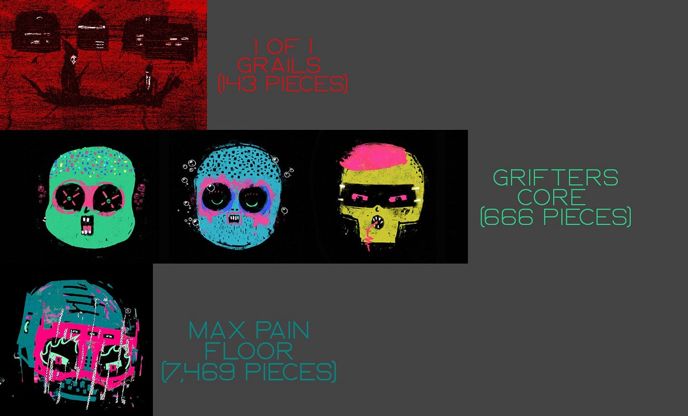 BGAN Punks V2 Grails & Floors: Applying the Fat Middle Theory | by dirtbag  lu | Medium