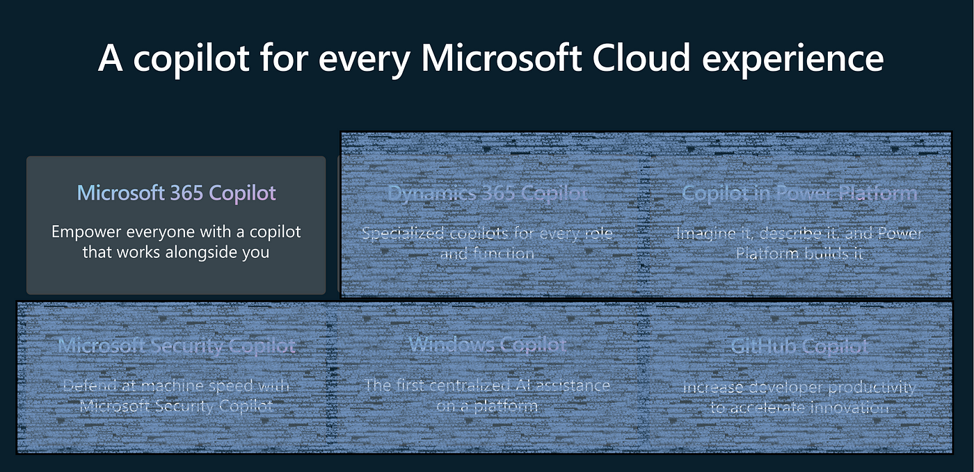 A Comprehensive guide to Microsoft Excel for Data Analysis