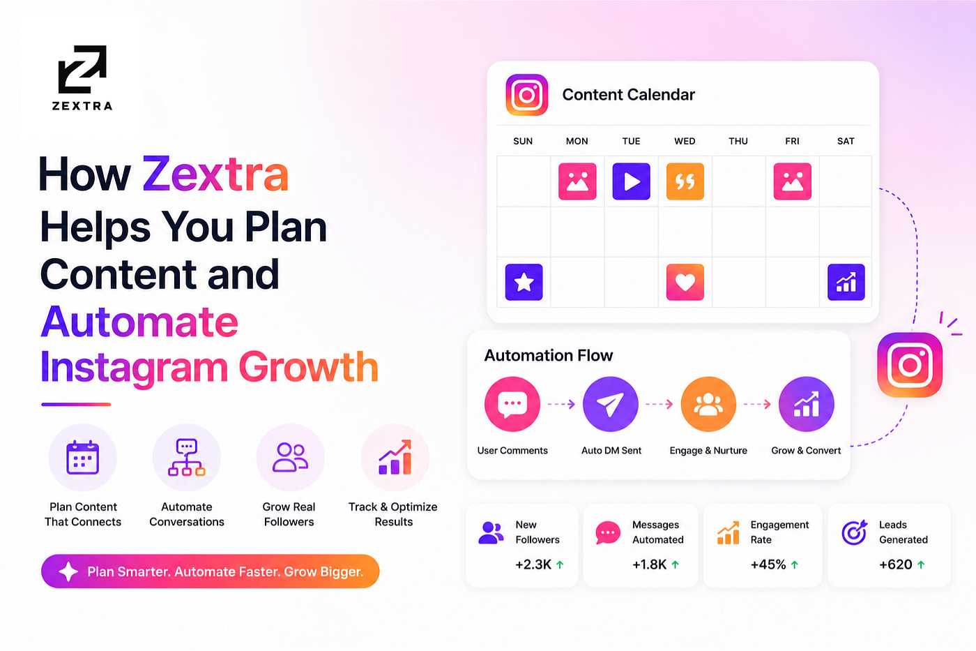 How Zextra Helps You Plan Content and Automate Instagram Growth