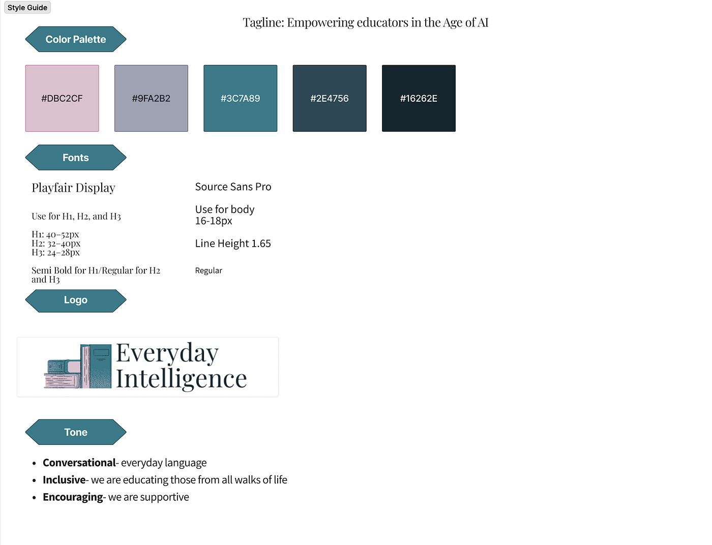 Everyday Intelligence Podcast Design System