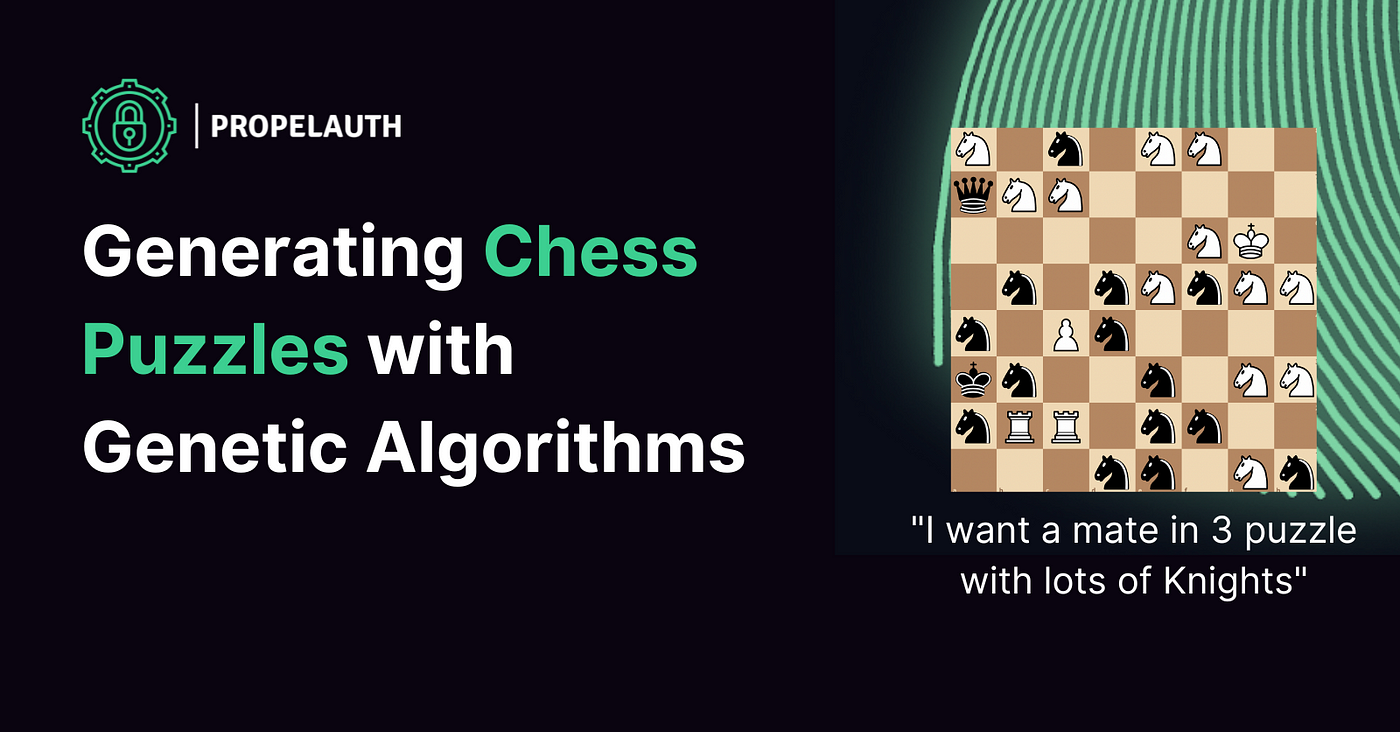 Generating Chess Puzzles with Genetic Algorithms