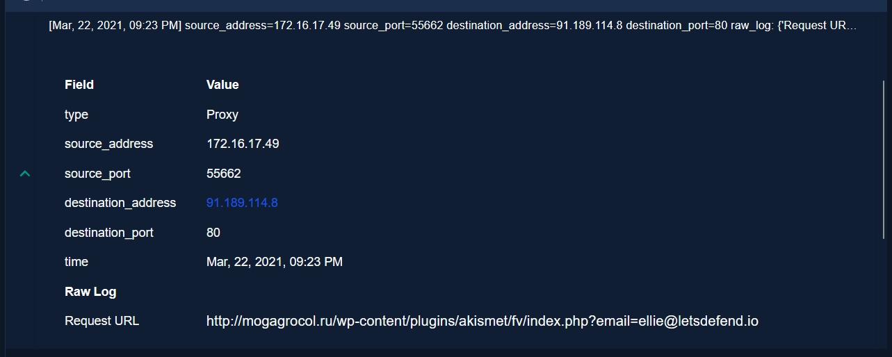 SOC141 EventID:86 — Phishing URL Detected — letsdefend.io | by