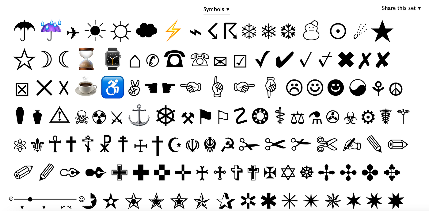 Emoji Text Symbols Copy And Paste