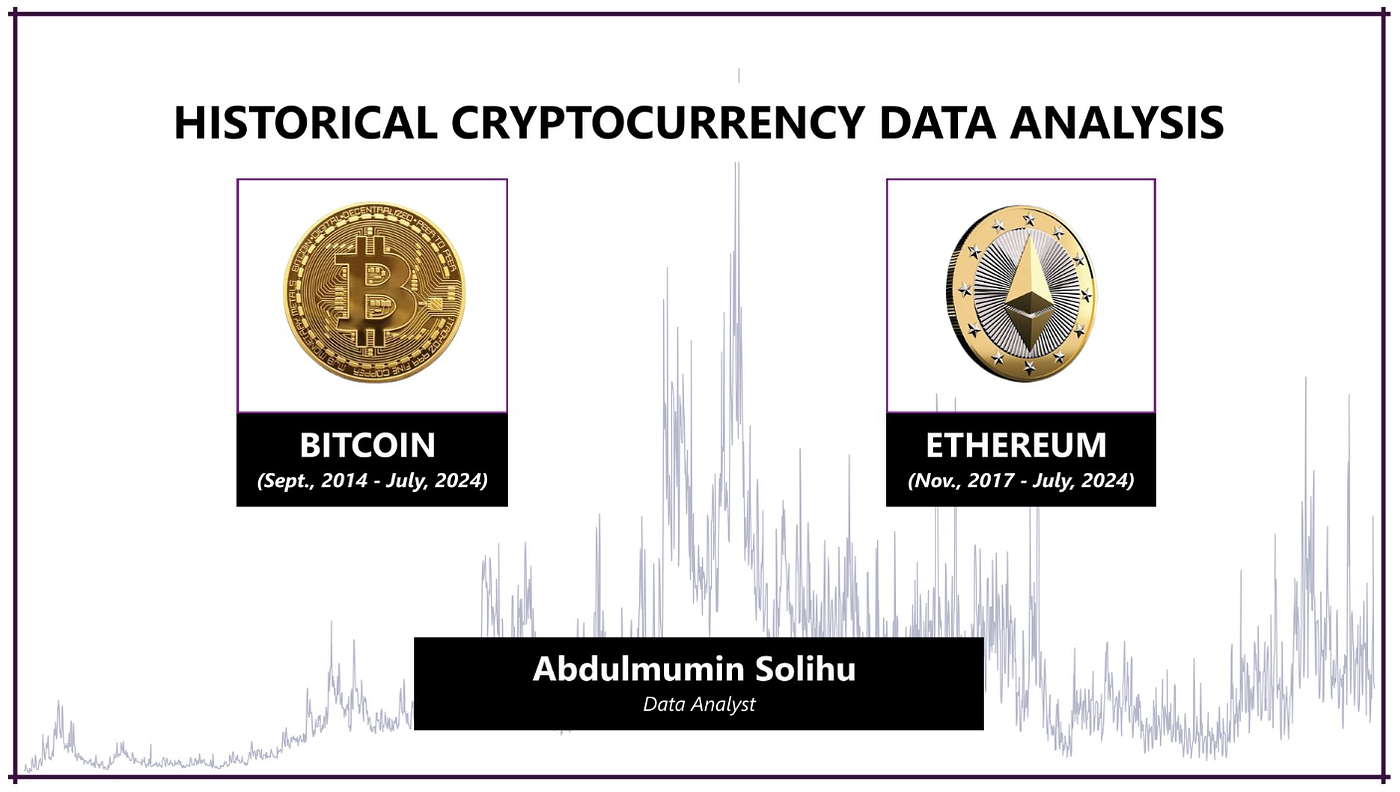 Analyzing Bitcoin & Ethereum from 2014 to 2024: Key Insights Using Power BI  & Excel | by Abdulmumin Solihu | Medium