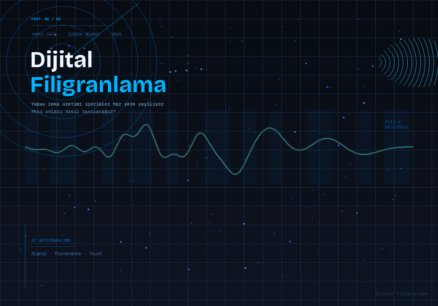 Yapay Zeka ile Fligranlama Teknolojisi (Ai Watermarking)