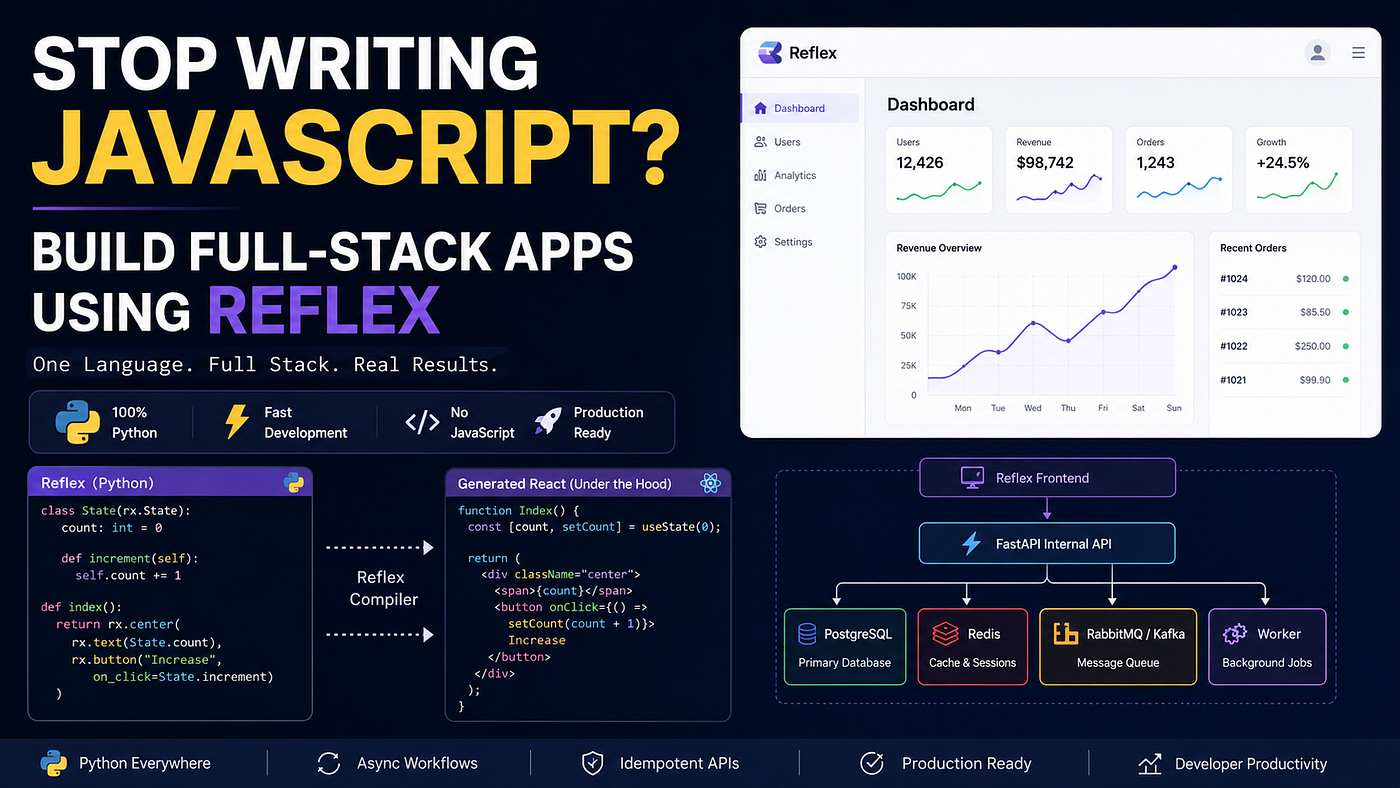 Stop Writing JavaScript? Build Full-Stack Apps Using Reflex