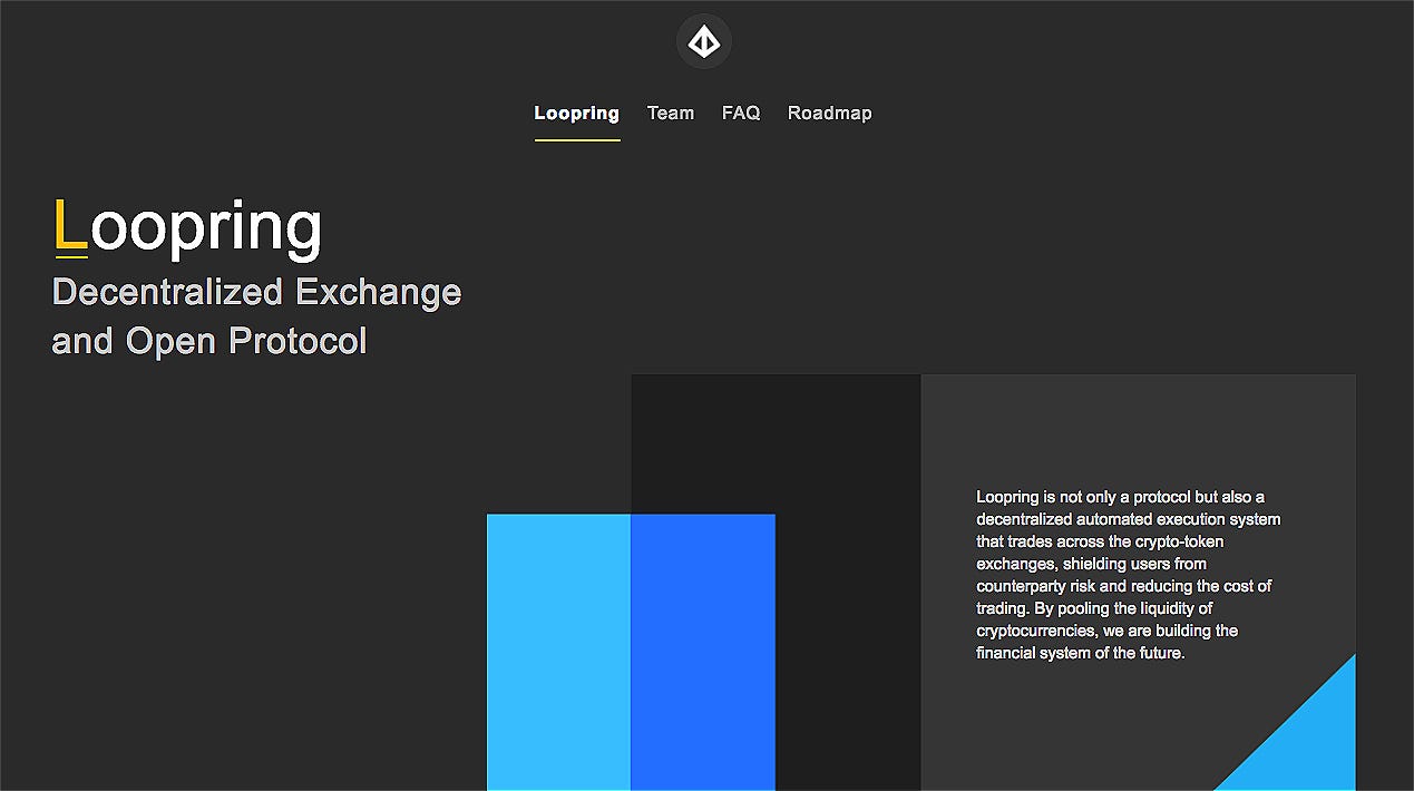 Loopring CEO Daniel Wang Featured on Forbes | by Thomas Anderson | Medium