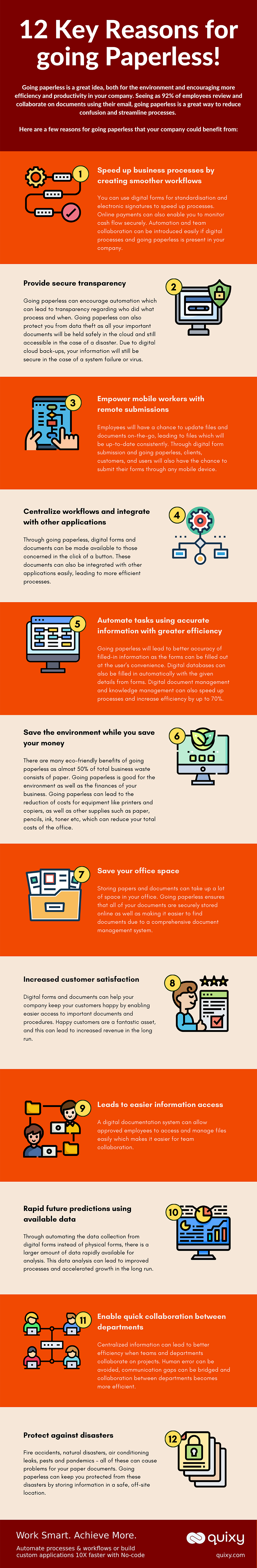 12 Key Reasons for Going Paperless | by Vivek Goel | Jun, 2023 | Medium