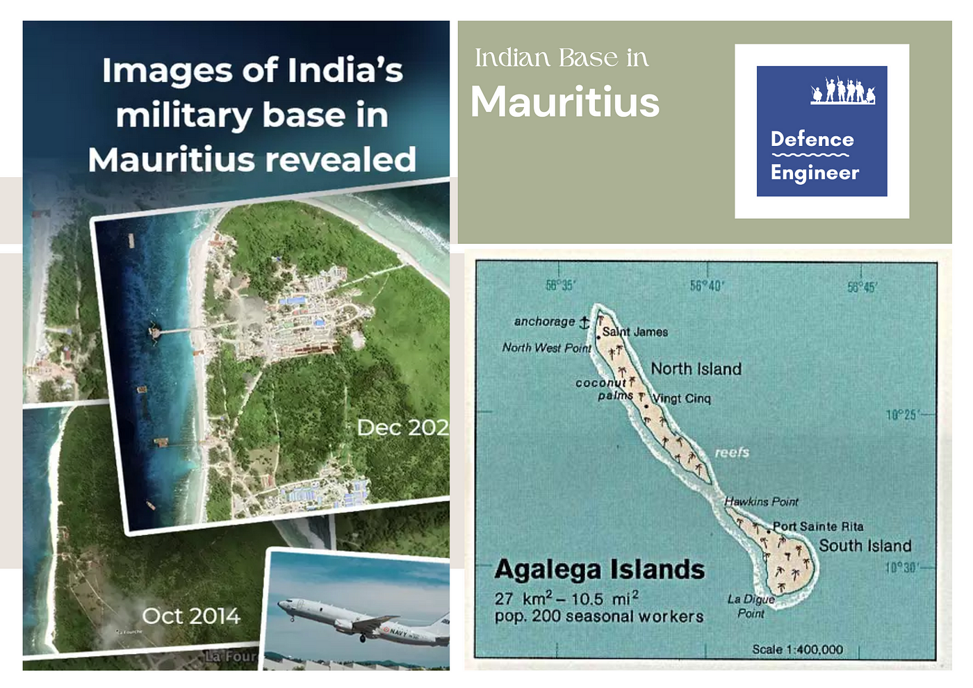 Indian Overseas Military Bases 🌏 | by Aditya Kanoi | Medium