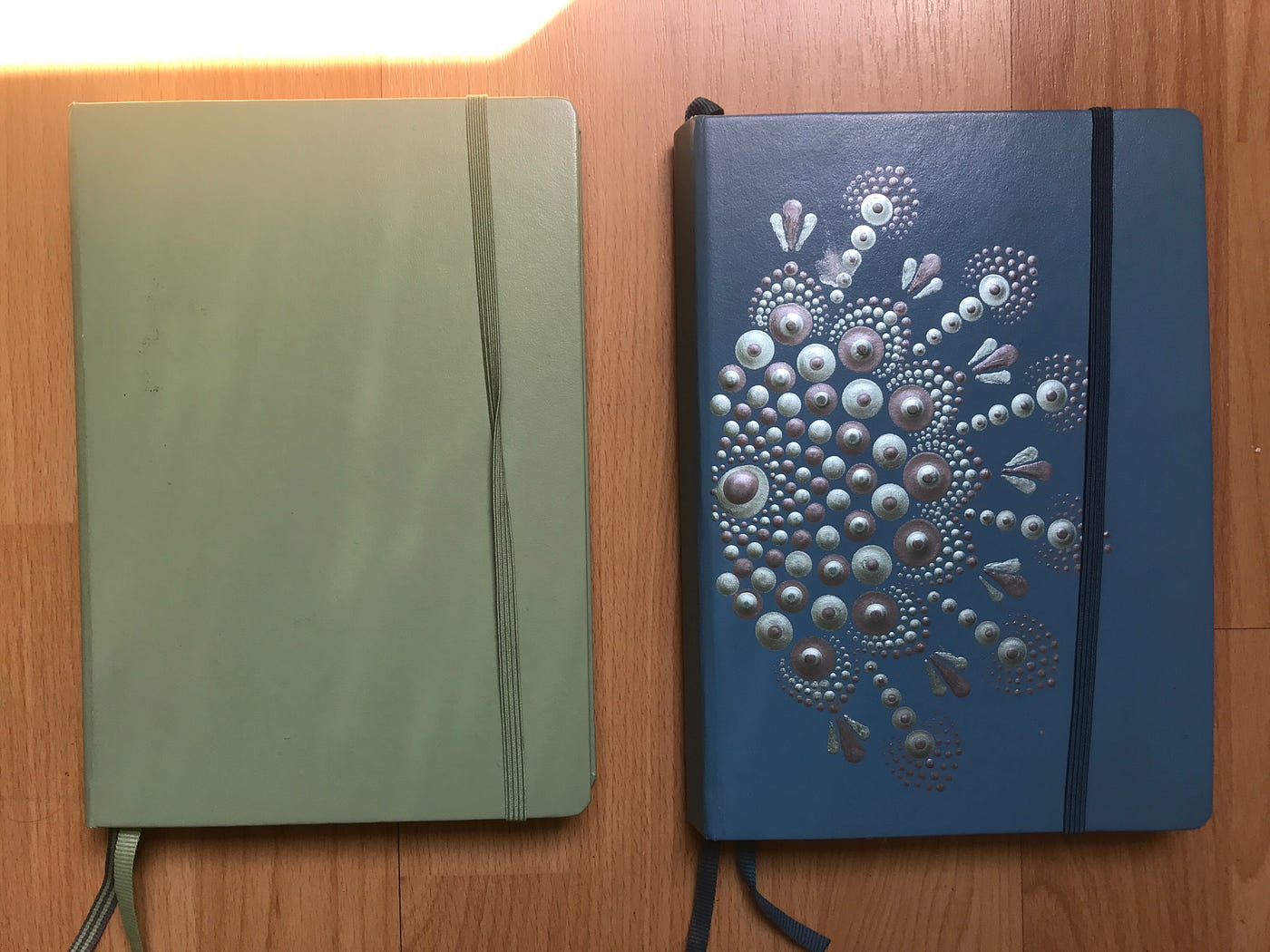 Photo by the Author — The blue bullet journal was decorated by me