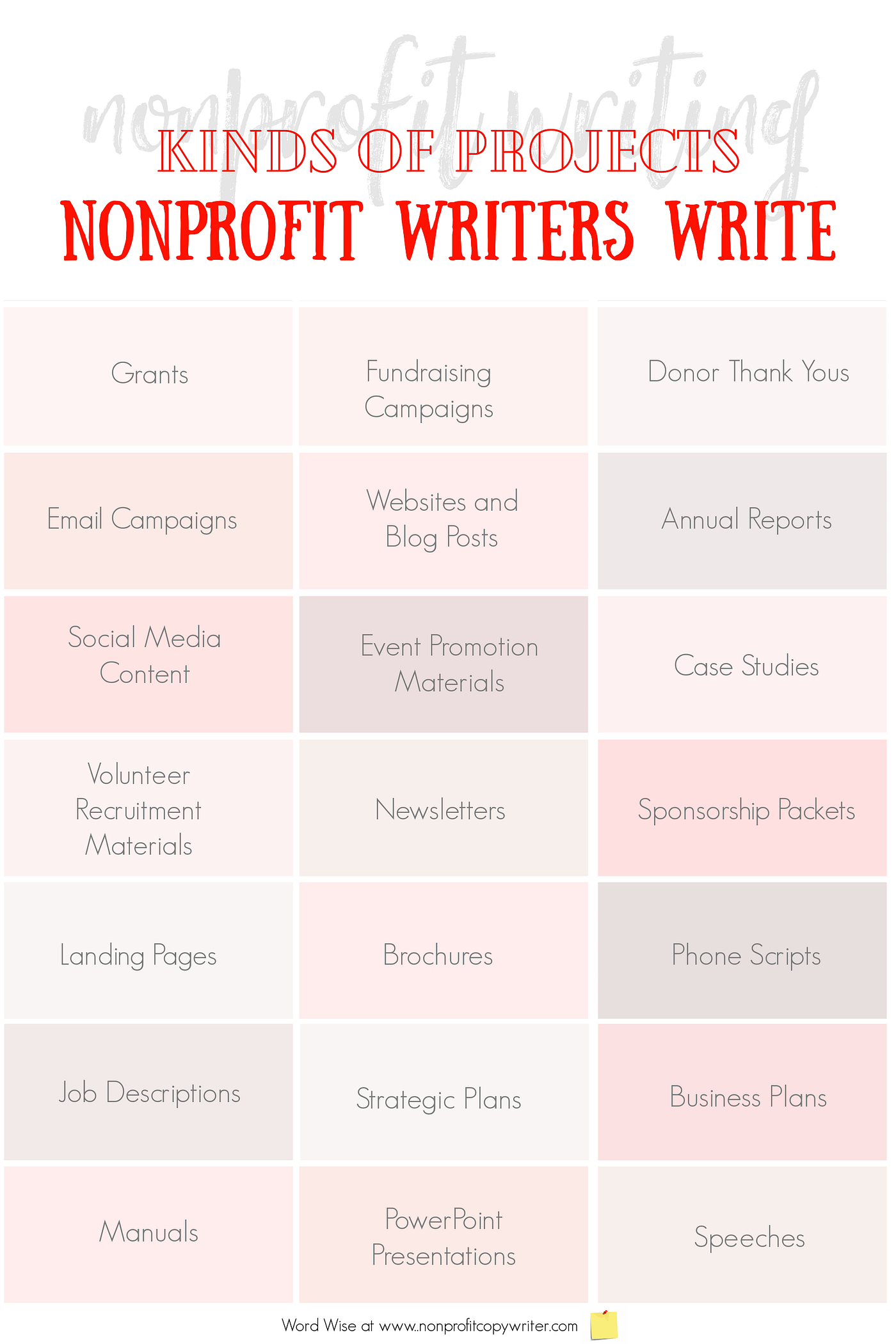 Image courtesy of Nonprofit Copywriter