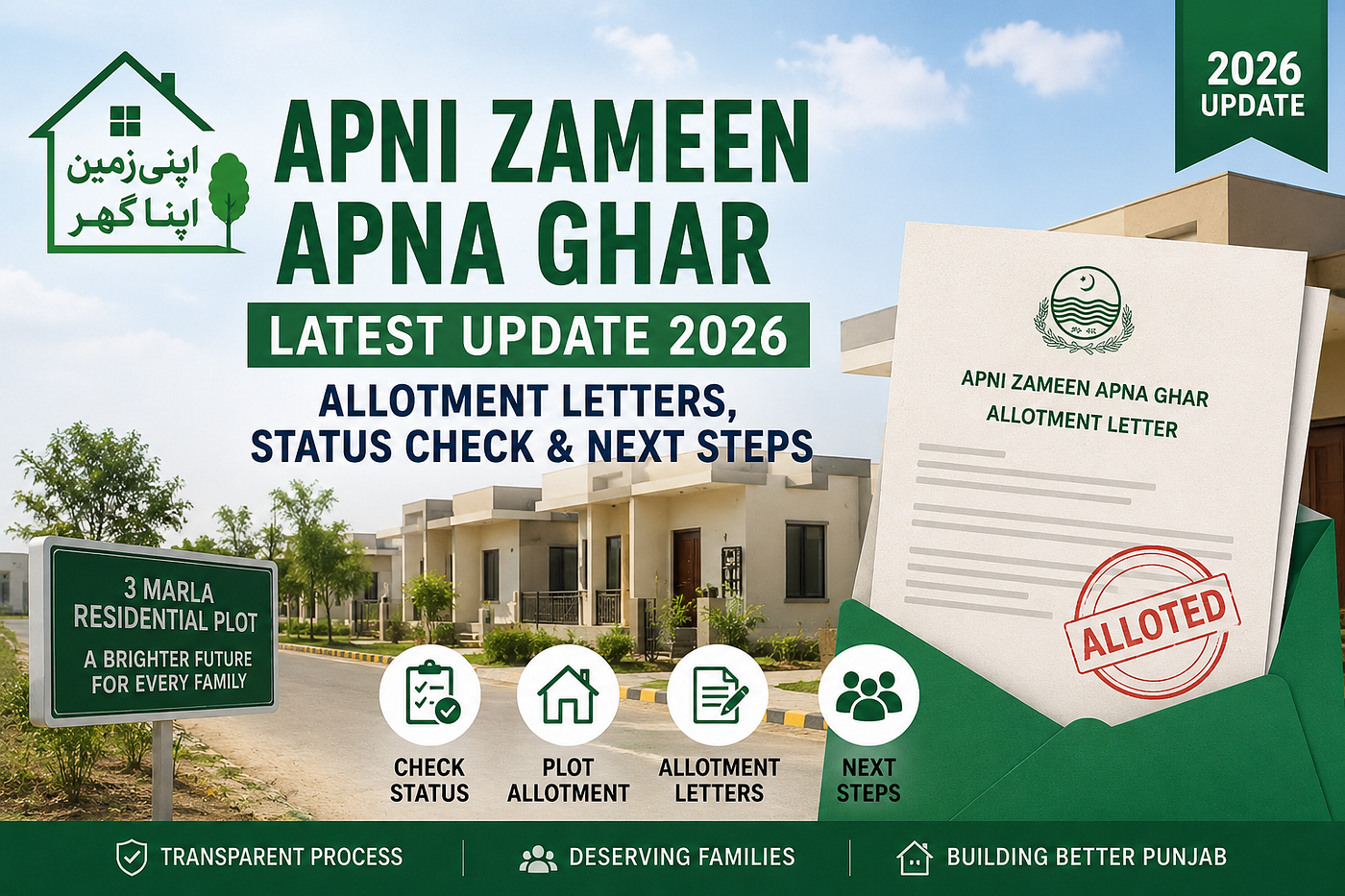 Apni Zameen Apna Ghar Latest Update 2026: Allotment Letters, Status Check & What Applicants Should…