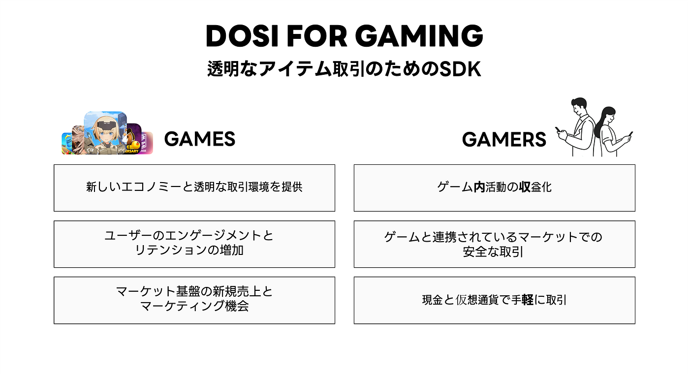 LINE NEXT、スマイルゲートとユーザー中心のエコノミーのために戦略的パートナーシップ締結 - DOSI - Medium