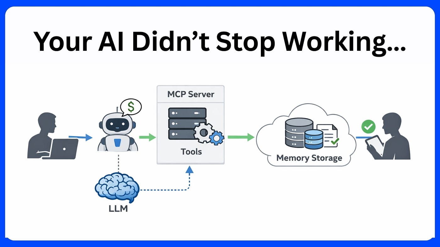 Designing Persistent MCP Servers on Amazon Bedrock AgentCore with