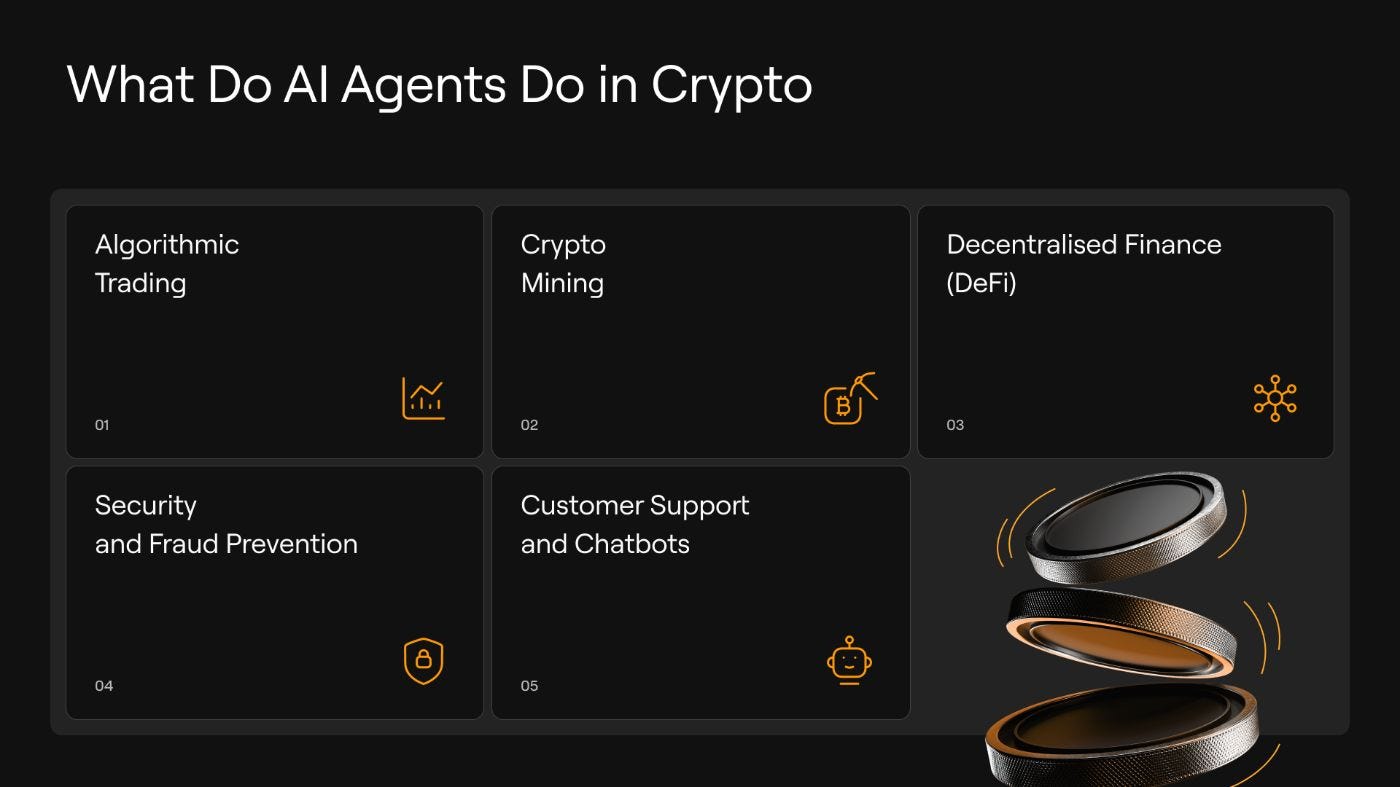 AI Agents with Crypto Wallets: Dawn of Autonomous Economic Entities | by  EMCD | Dec, 2025 | Medium