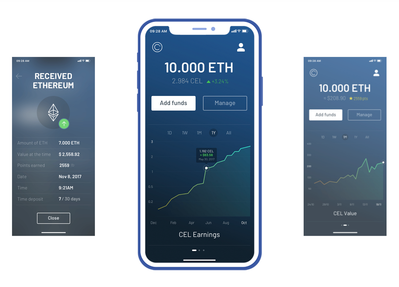 Celsius Network (CEL) — ICO Alert Report | by Joseph Simonetti | ICO Alert  | Medium