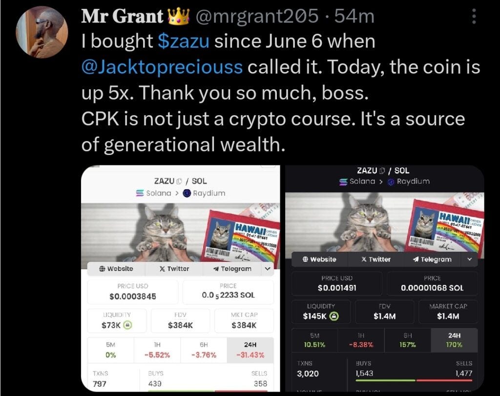 How to trade meme coins for beginners | Medium