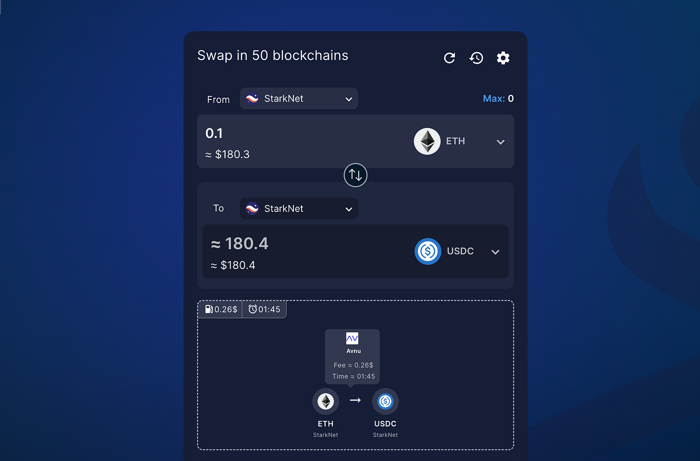 AVNU: Exploration with Rango 🔍. Introduction | by Rango Exchange | Medium