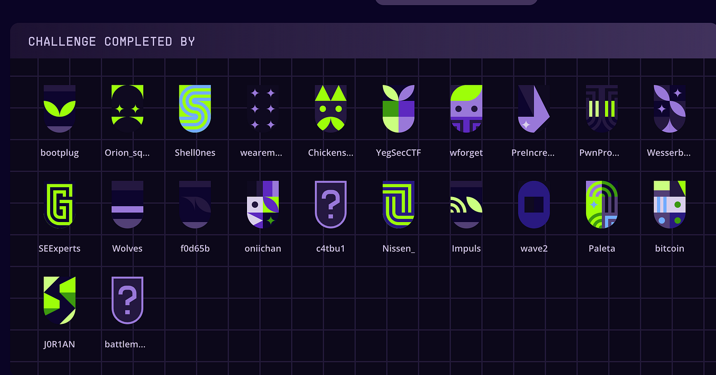 HackyHolidays CTF Writeup: #Android #Reverse #Crypto | by Hunter | Medium