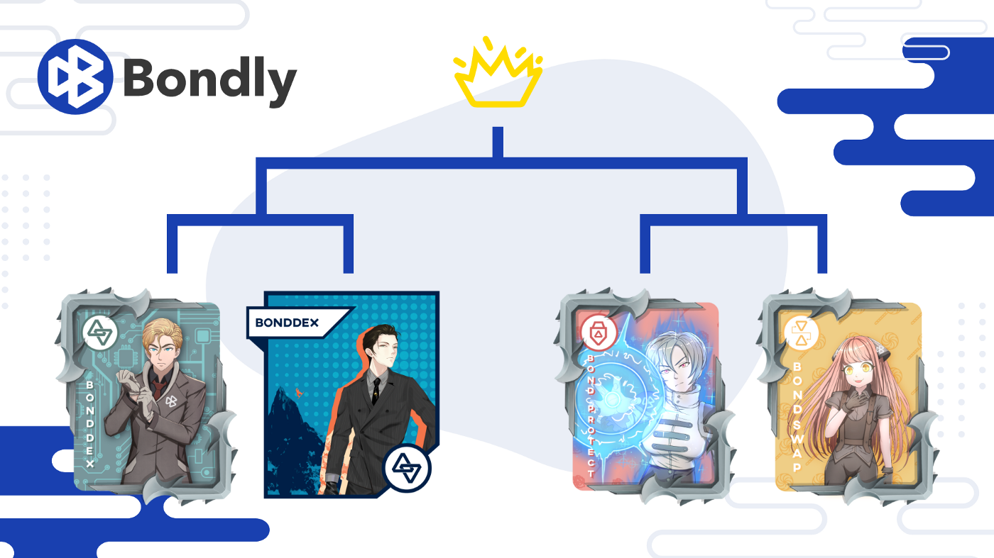 The Official Bondly Collectible Card Game (BCCG) | by Forj | Medium