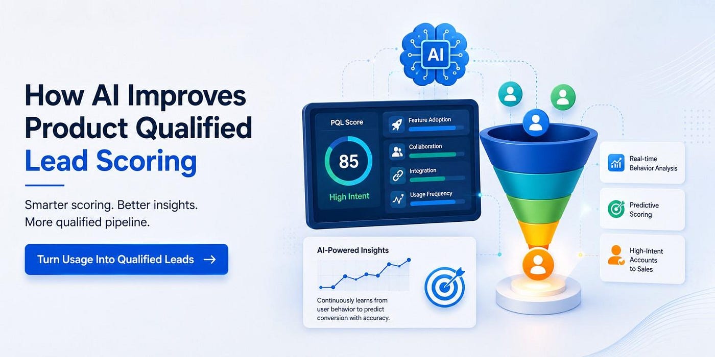 How Can AI Improve Product Qualified Lead Scoring?