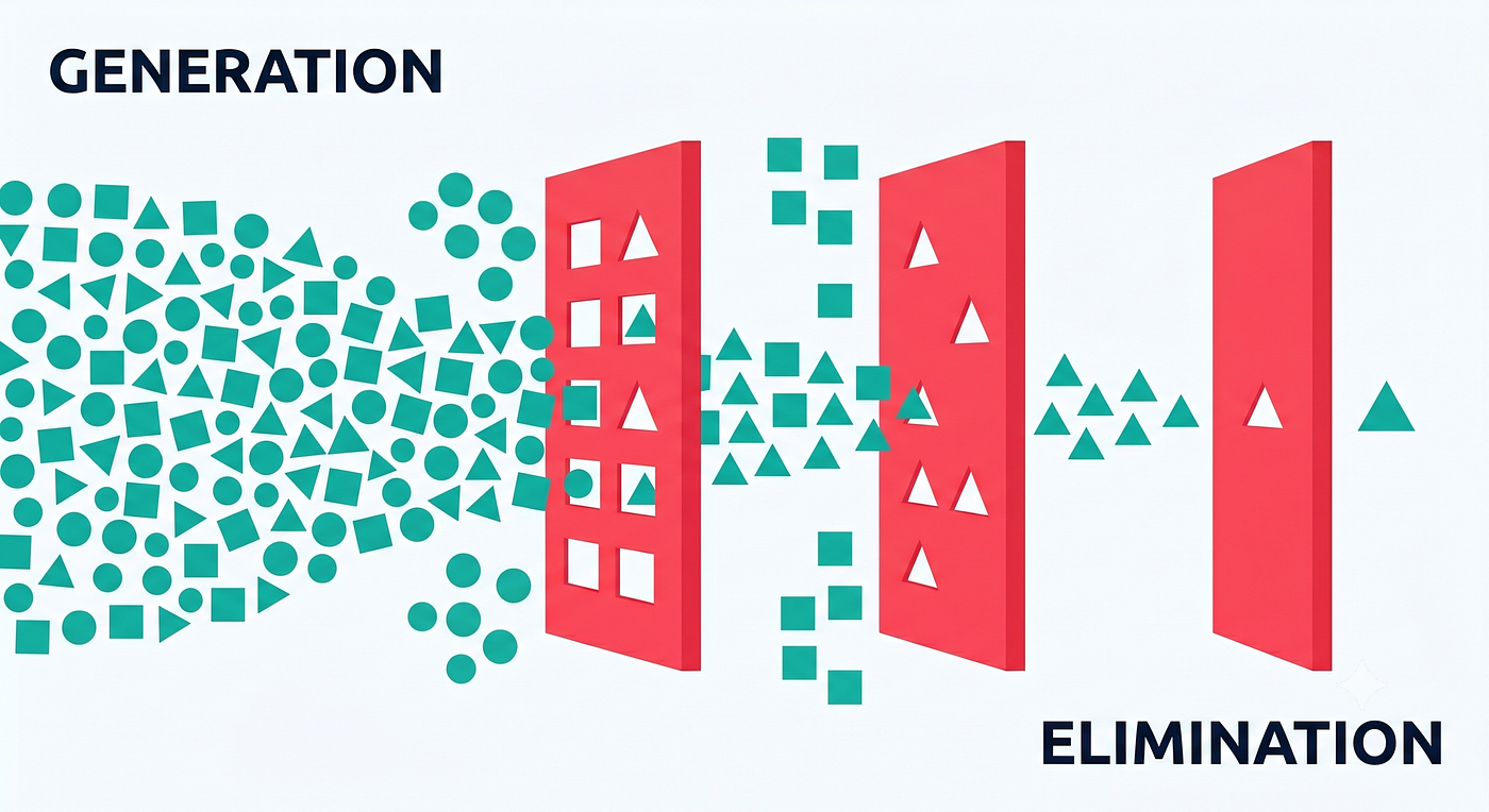 ESMFold2: The Bio-AI Game Is Elimination Now