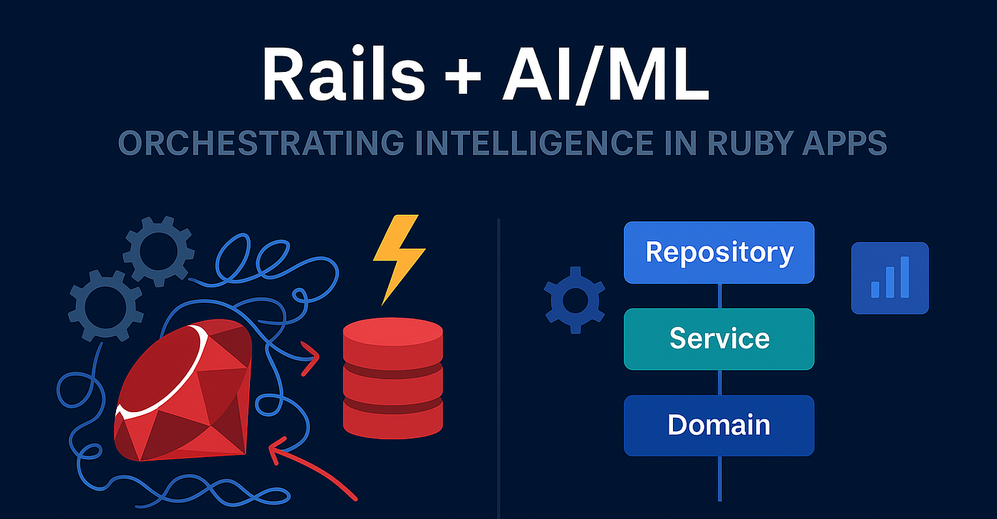 Rails + AI/ML: Building Smarter Apps with Ruby