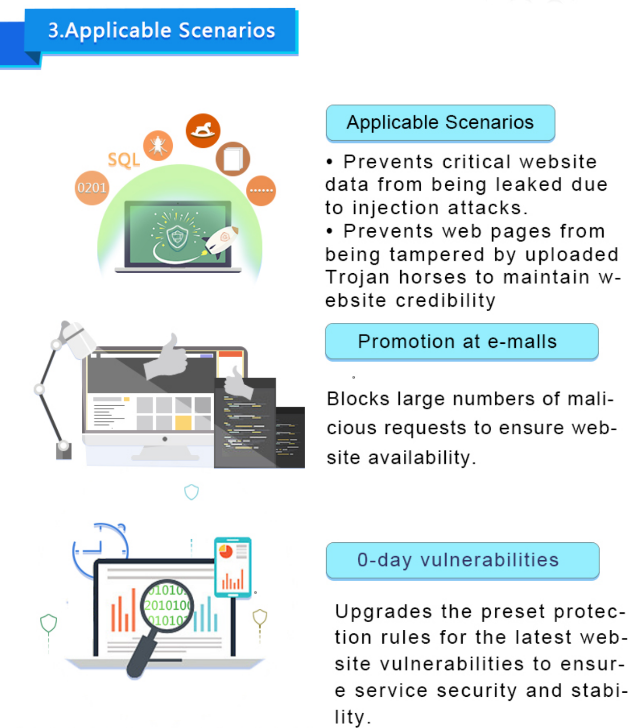 What Is Web Application Firewall?_Web Application Firewall_Service  Overview_Huawei Cloud