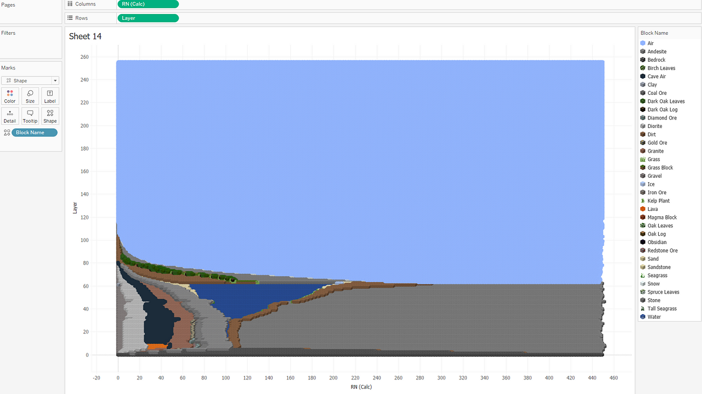 Minecraft- Block Dist per Layer- The making, by Nir Smilga