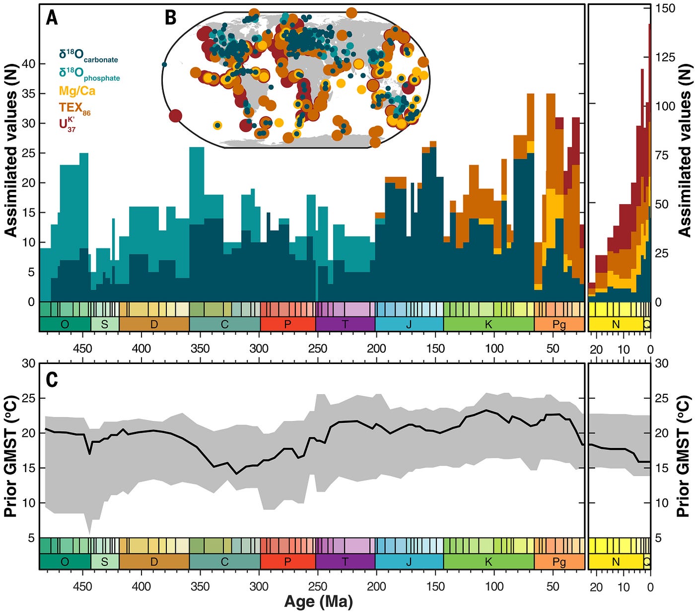 Why the Planet's Past 485 Million Years Are a Climate Warning | by