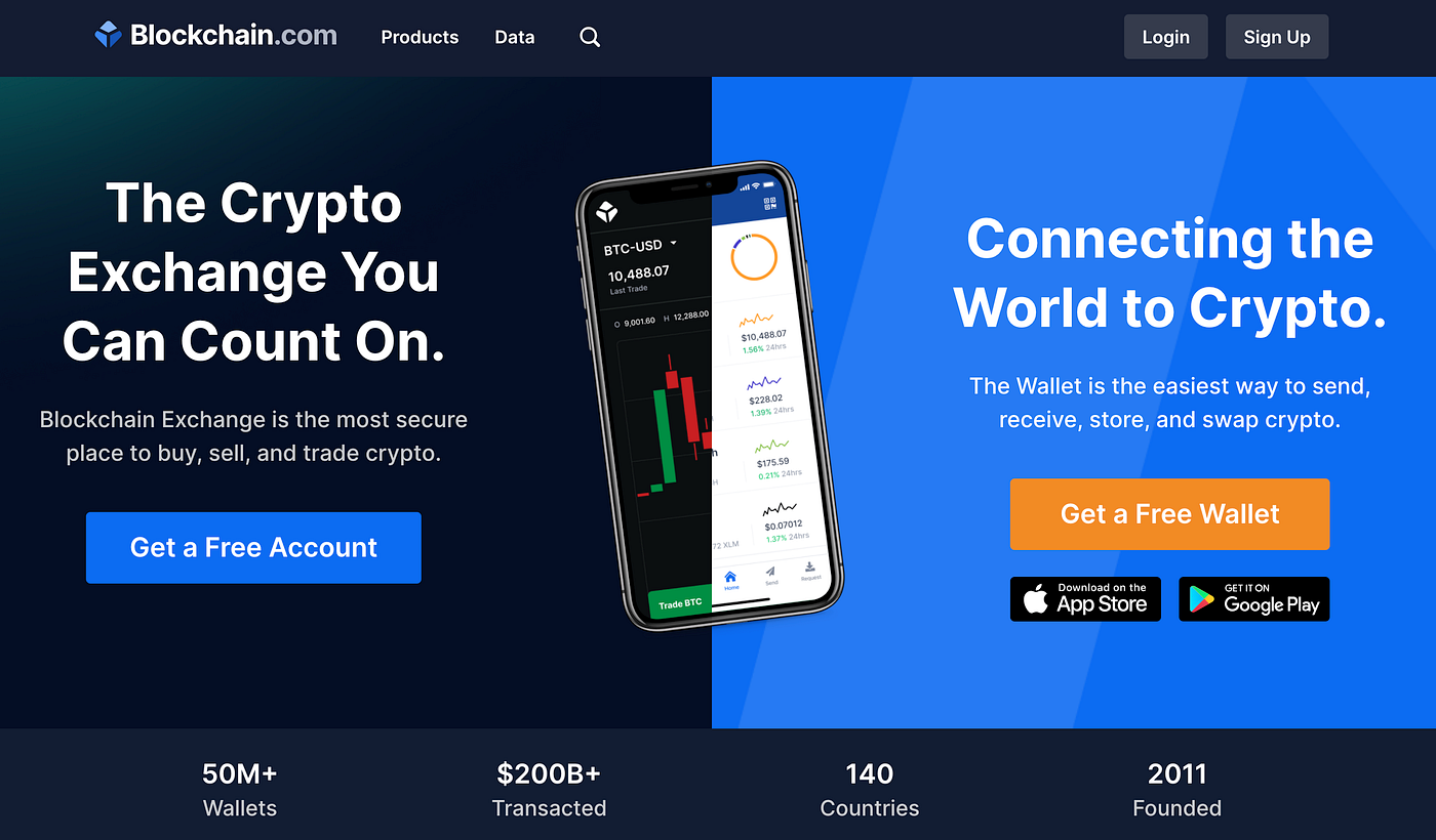 How to create a bitcoin wallet on Blockchain.com | by Itez Team | Itez |  Medium