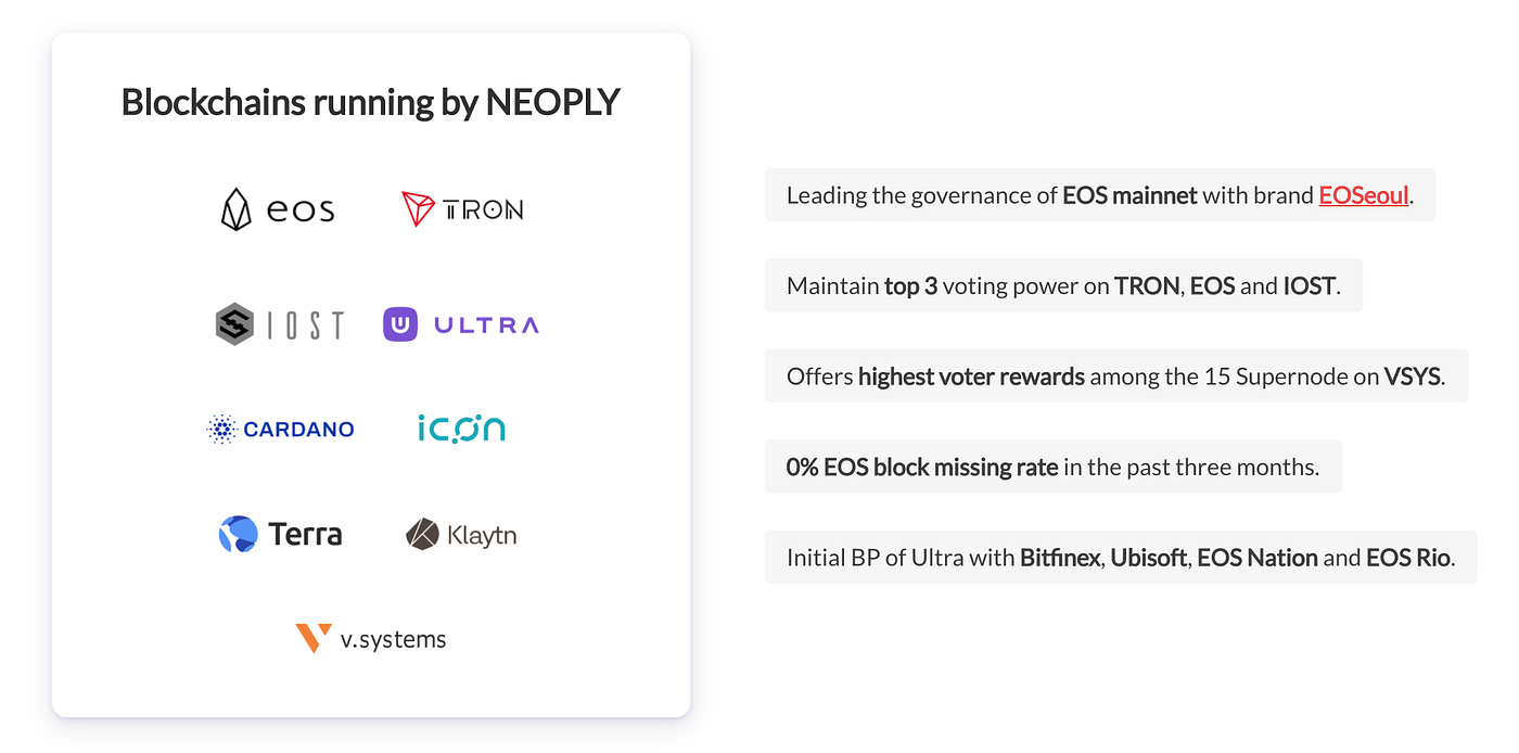 nBlocks 지갑 KAIA(KLAY) 스테이킹 가이드. 안녕하세요, 네오위즈의 투자/블록체인 기술개발사 NEOPLY입니다… | by  Stefan K | EOSeoul | Medium