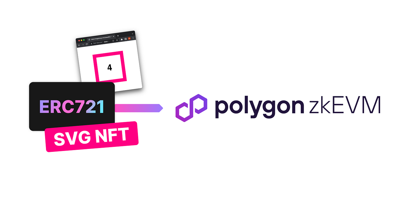 Deploy An Animated NFT To zkEVM With Hardhat | by Manny | Medium