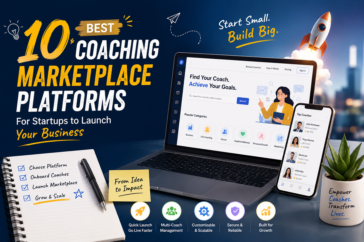 10 Best Coaching Marketplace Platforms for Startups to Launch Your Business