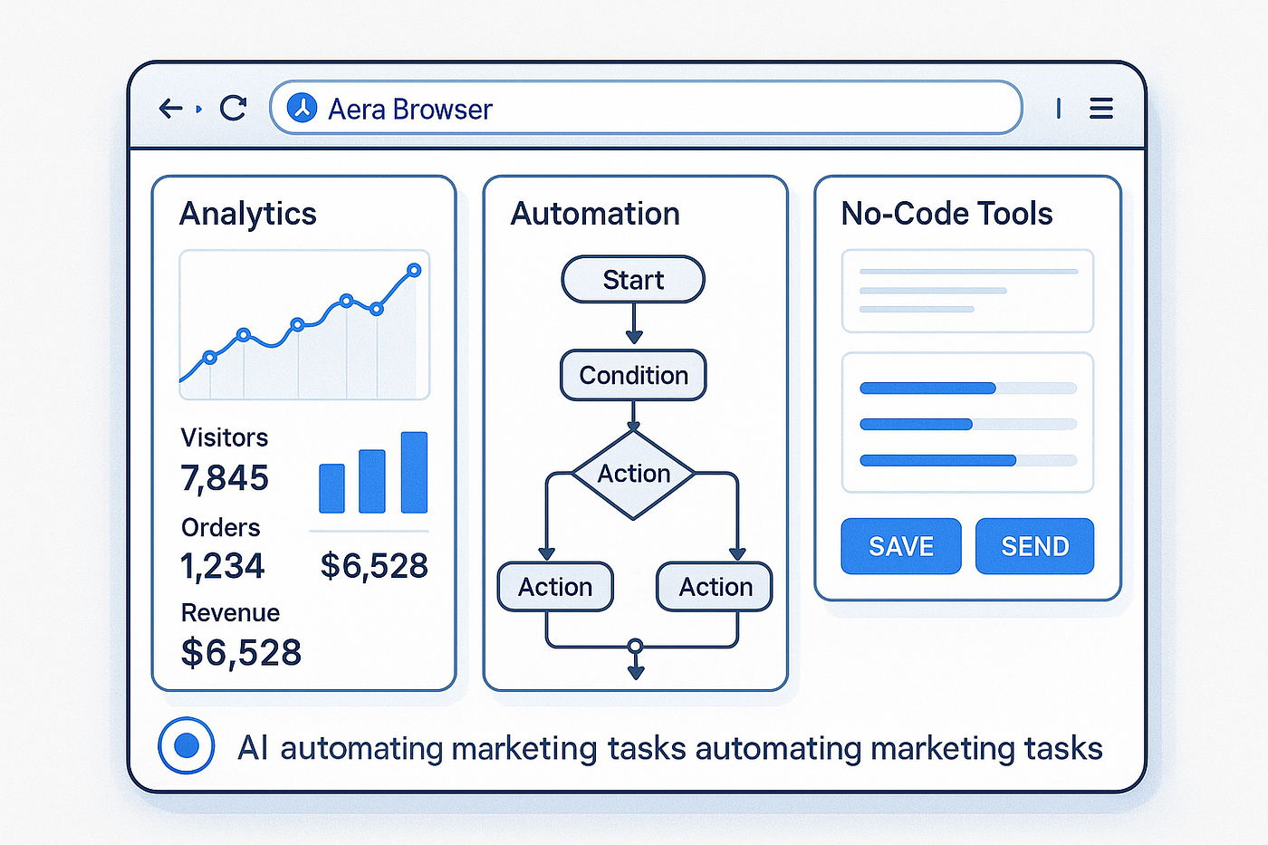 How Aera Browser Makes Marketing Automation Truly No-Code