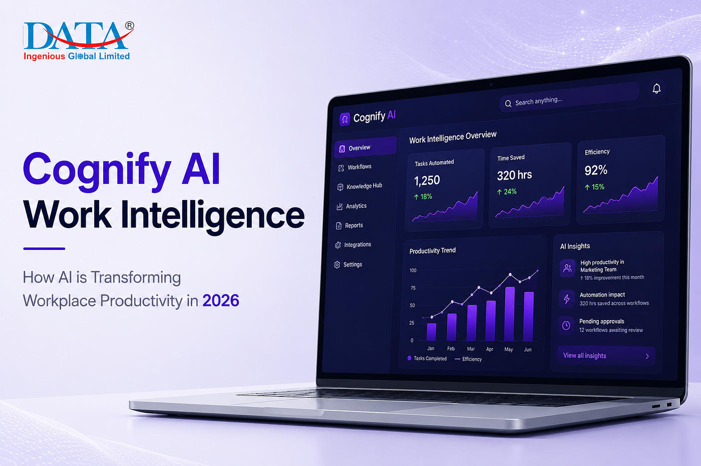 Cognify AI Work Intelligence: How AI is Transforming Workplace Productivity in 2026