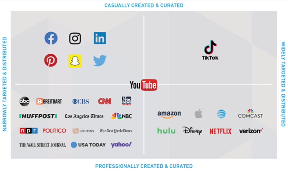 Every Streamer That Raised Prices in 2023: Netflix, Shudder, and More –  IndieWire