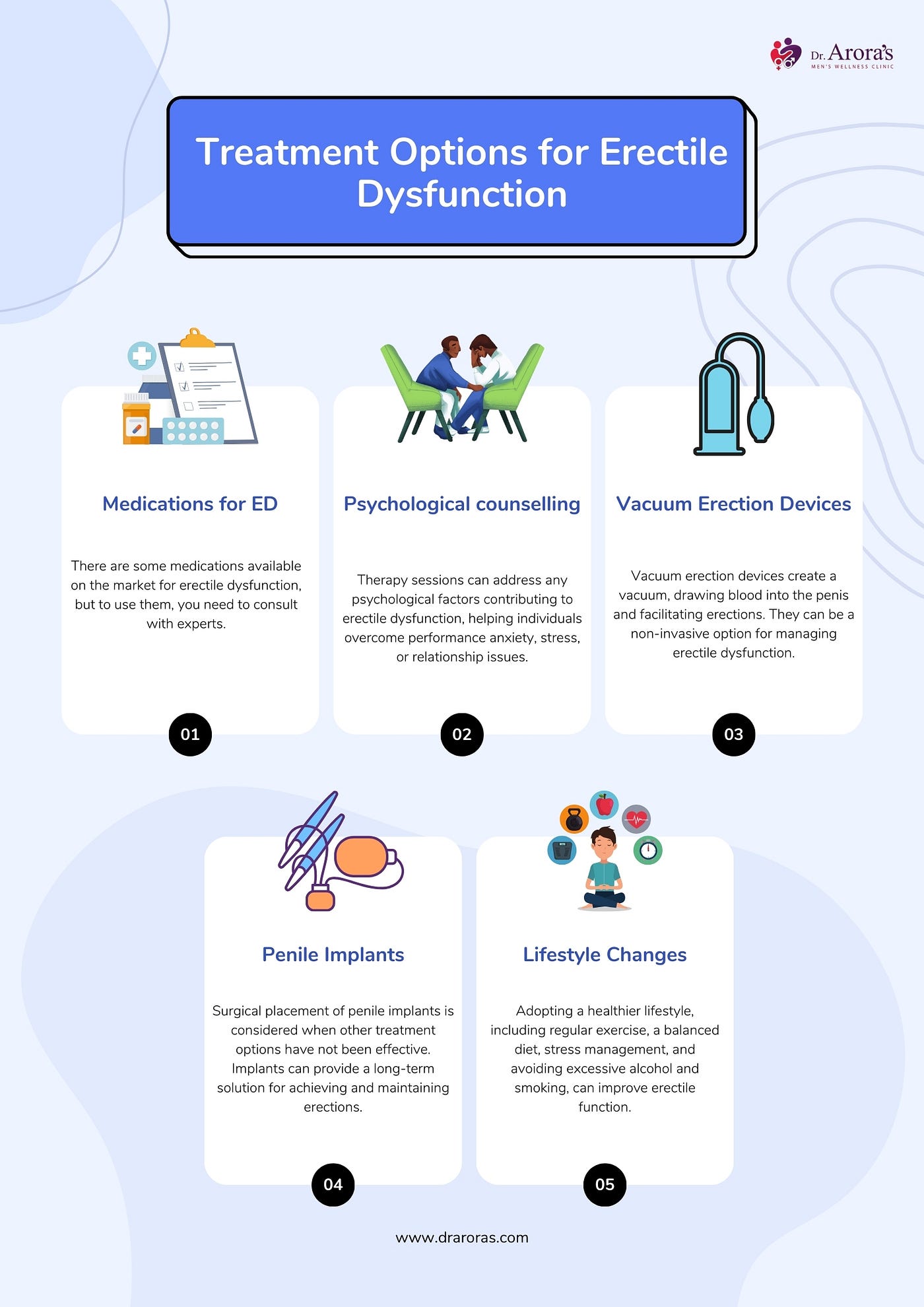 Psychological Erectile Dysfunction Self Treatment In Hindi Hot Sale psychological-erectile-dysfunction-self-treatment-in-hindi-hot-sale