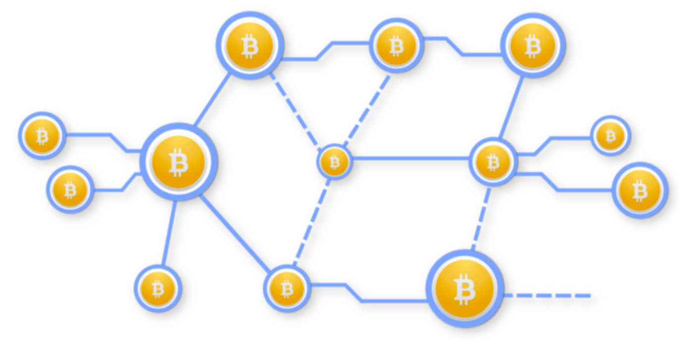 A Deeper Look Into Bitcoin Internals | by Prabath Siriwardena | F A C I L E  L O G I N