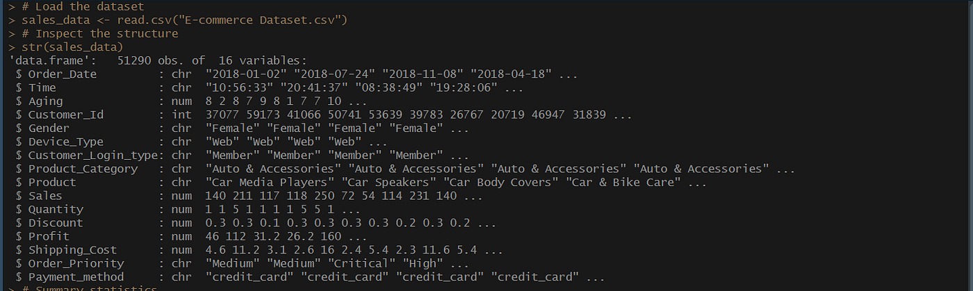 Exploring Real-World Data: A Case Study in Data Manipulation and Exploration in R