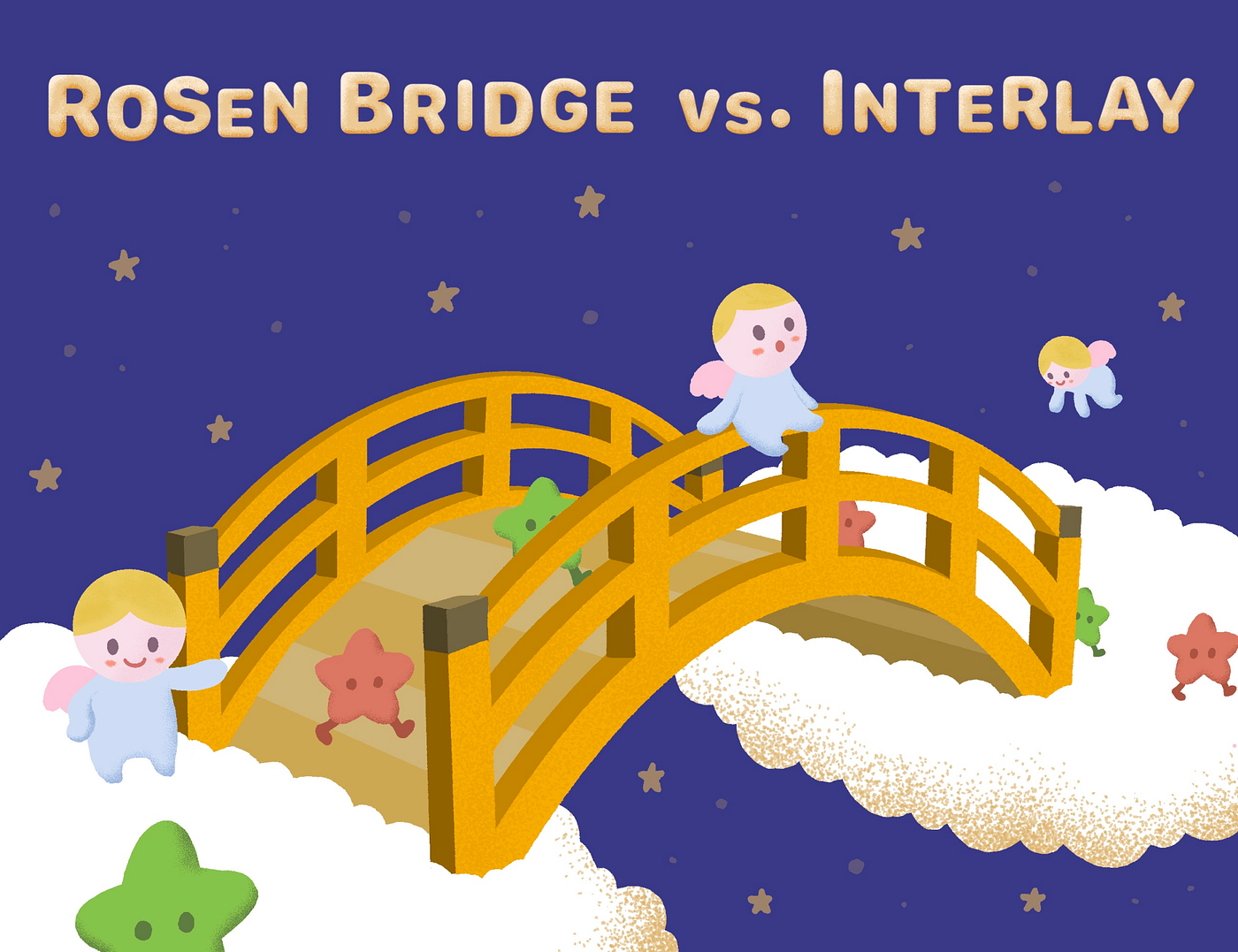 Rosen Bridge vs. Interlay — An Analysis on Wrapping Bitcoin | by AnetaBTC |  Medium