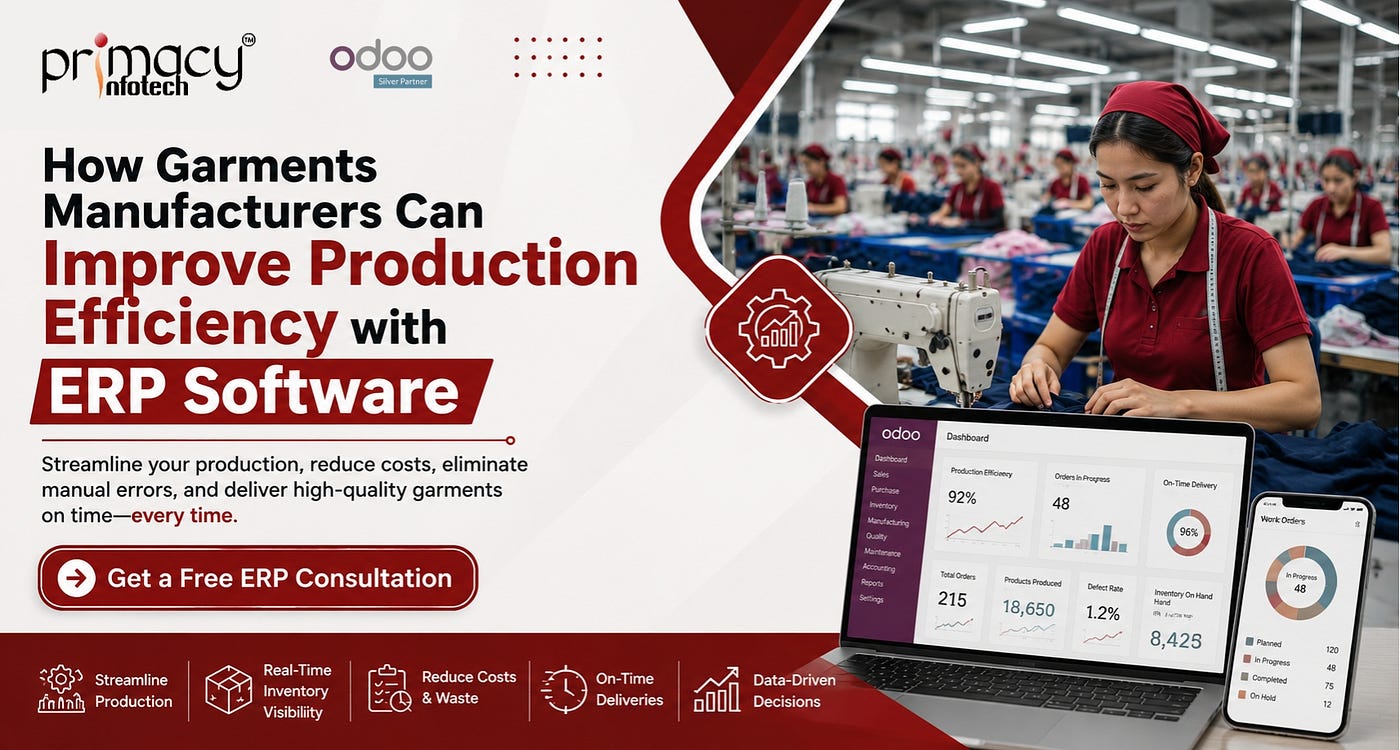 ERP for Garments Manufacturing: Improve Production Efficiency & Reduce Costs